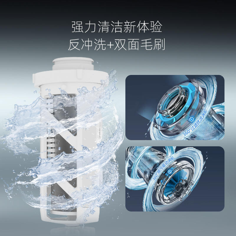 前置过滤器CL-QZ-05
