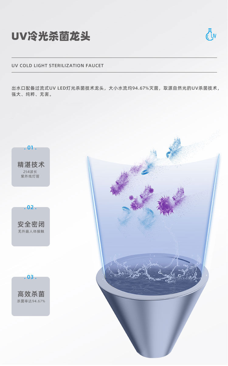 家乐事Z4型商用净水器产品介绍